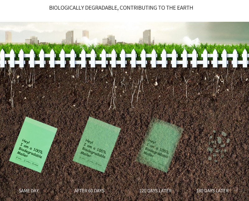 What are the benefits of biodegradable injection molded materials?